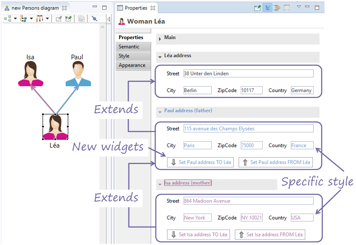 reuse and extend properties views